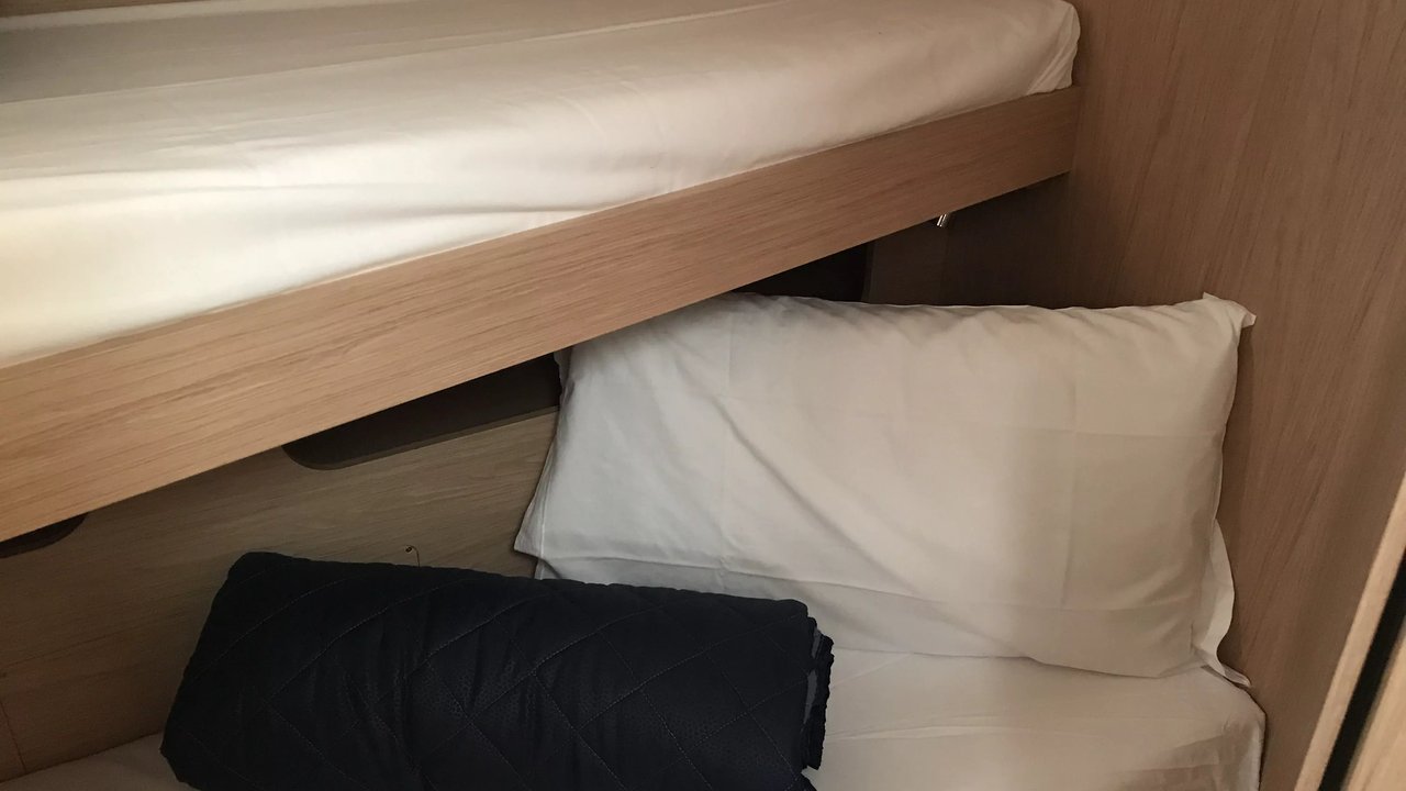 GACRUX