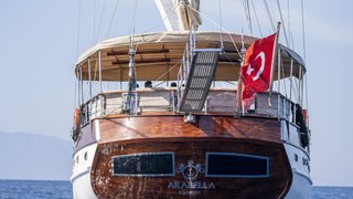 ARABELLA