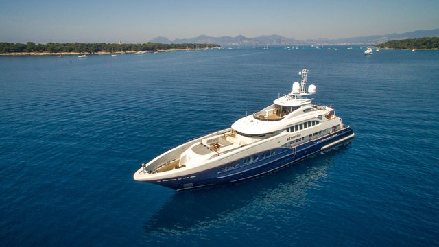 SIROCCO