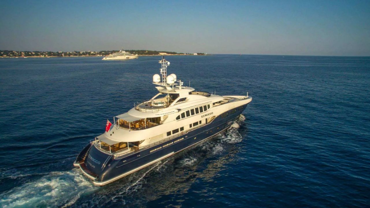 SIROCCO