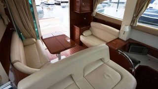 PRESTIGE 36